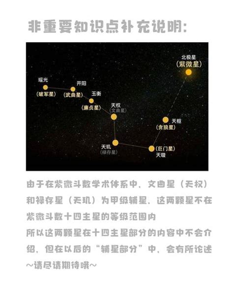 巨門星代表人物|紫微十四主星之巨門星